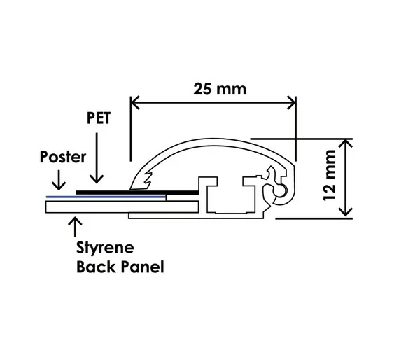 Tamper Resistant Snap Frame 25mm - Image 3
